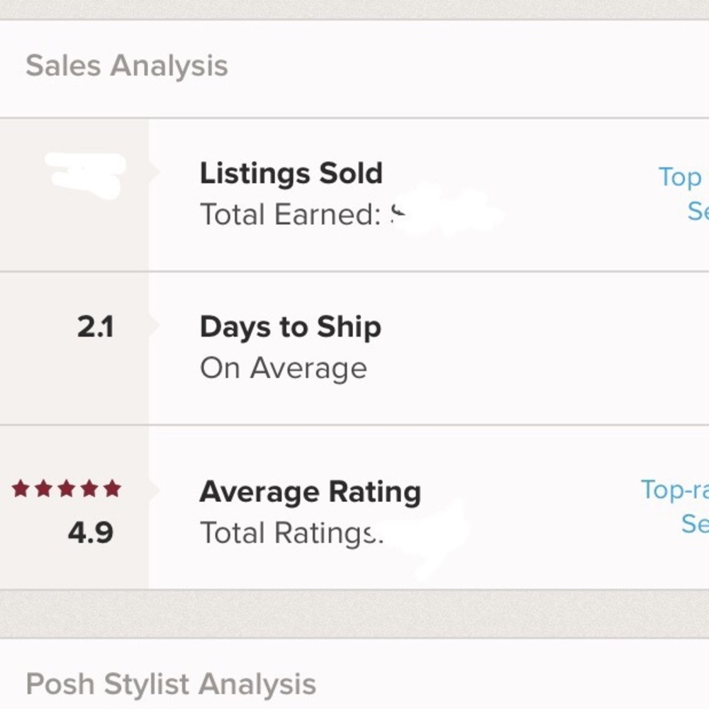 Trust your seller!